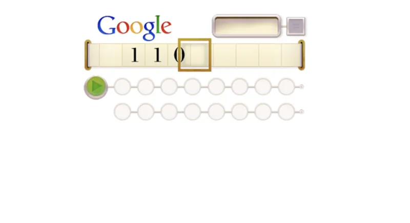 Alan Turing Google Doodle - Play the Turing Machine Game